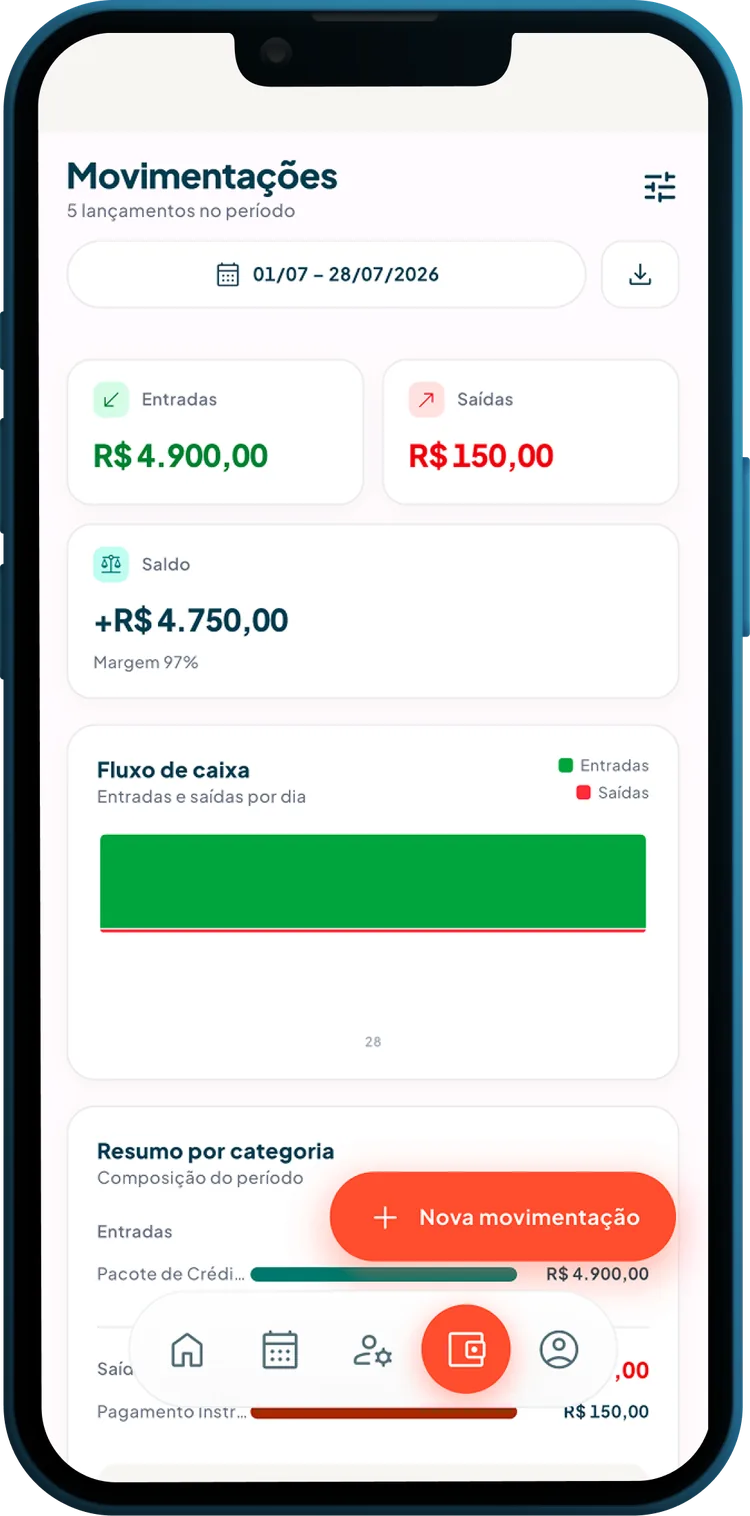 Movimentos da escola com entradas, saídas e saldo